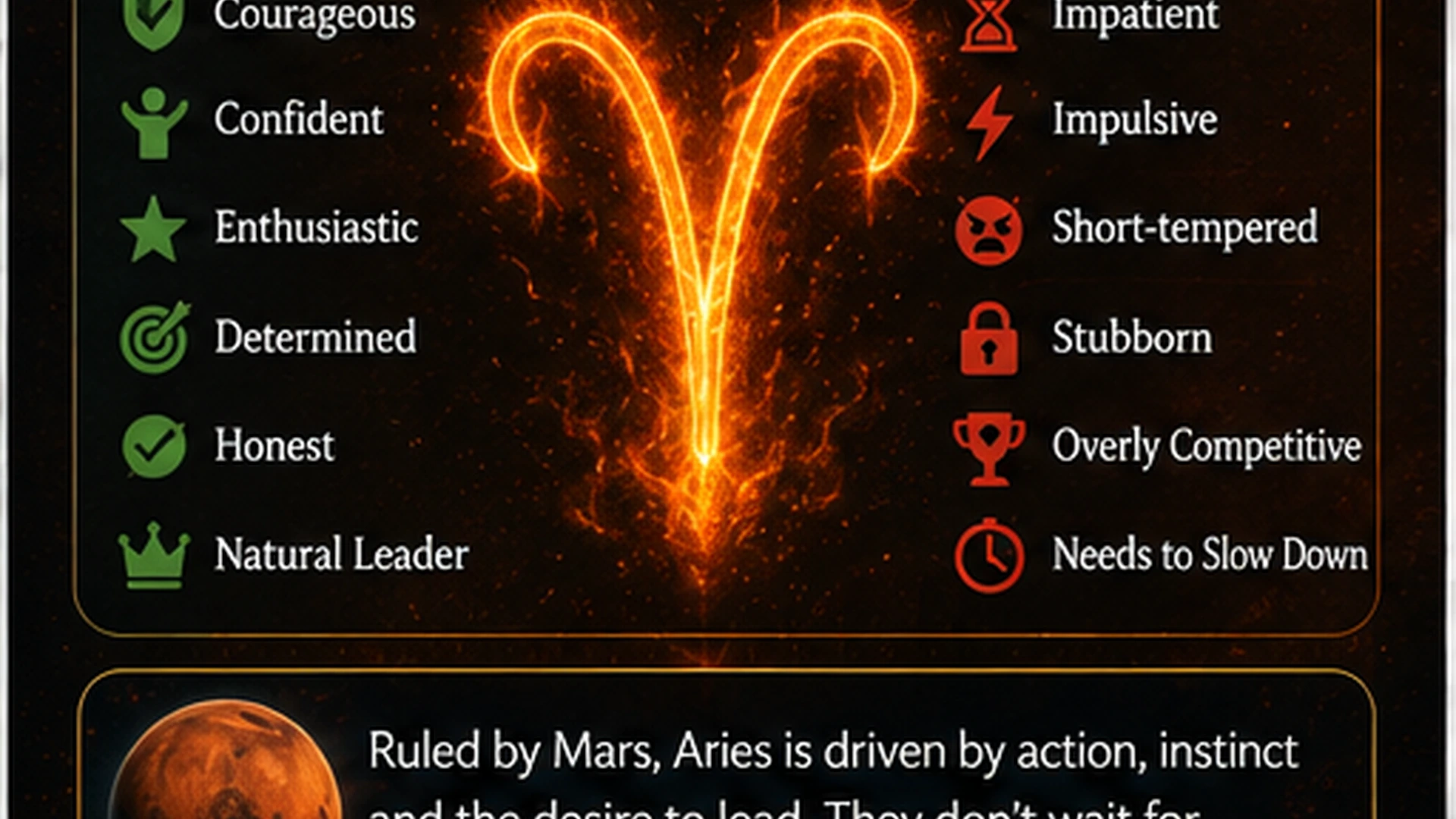 03 Aries Traits Strengths Growth